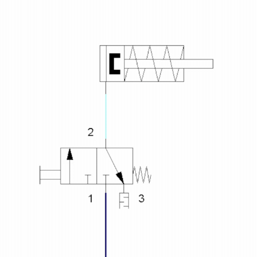 Diagrama de Funcionamento do Atuador Pneumático de Simples Ação