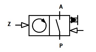 Simbologia do Contador Pneumático Prédeterminador