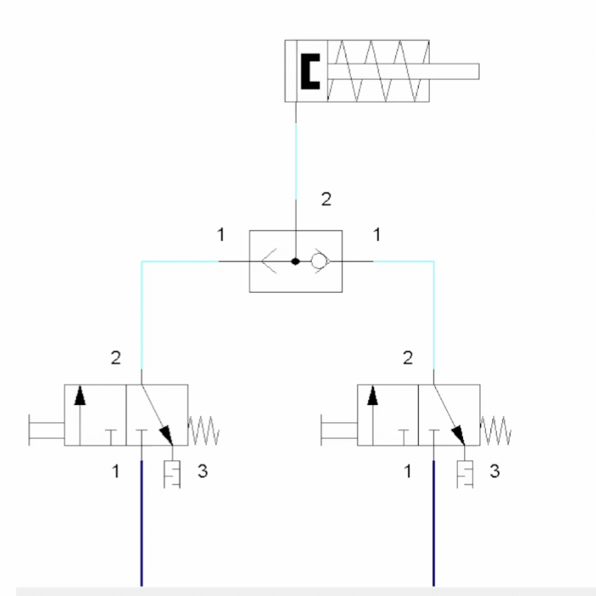 Diagrama de funcionamento da Válvula Alternadora (Elemento OU)