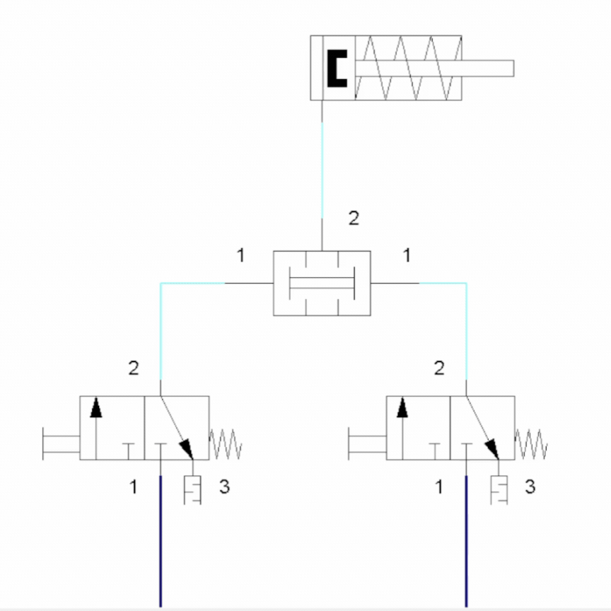 Diagrama de Funcionamento da Válvula Simultaneidade (Elemento E)