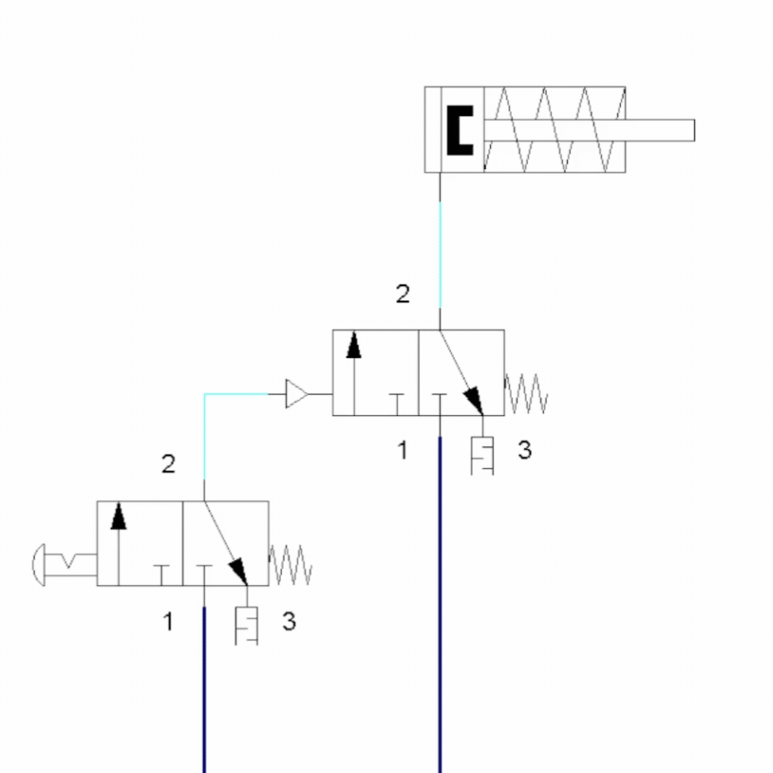 Diagrama de funcionamento da válvula direcional 3/2 vias (Simples Piloto)
